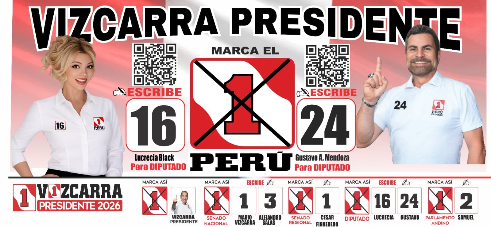 Gustavo Mendoza - Candidato al Congreso